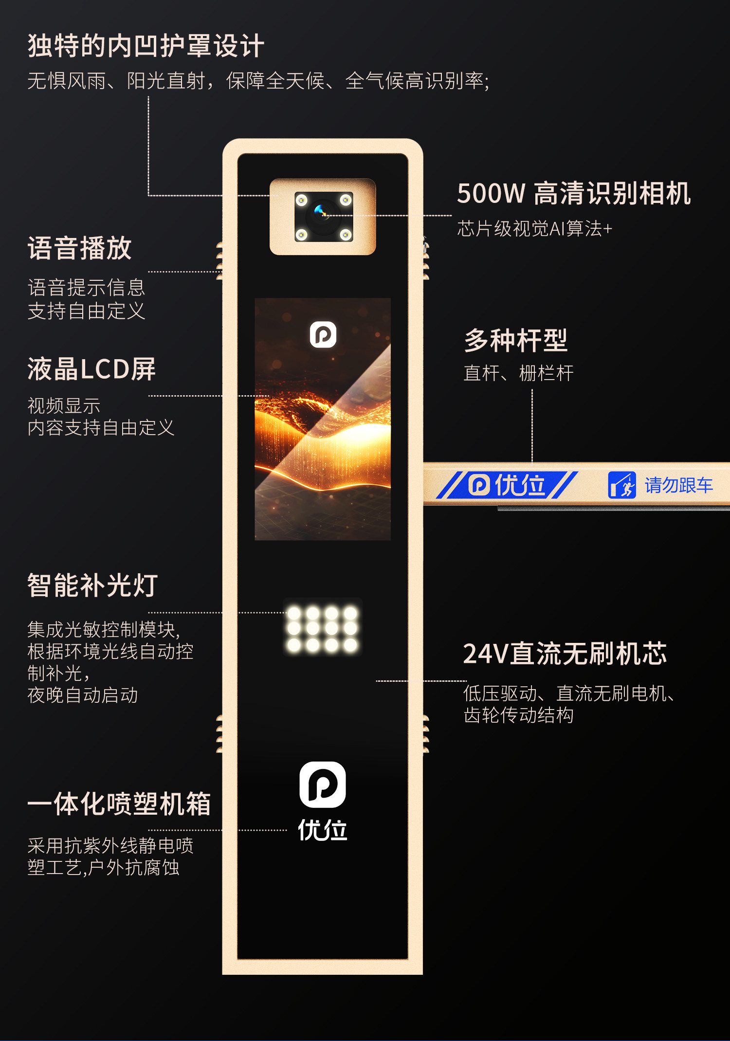 车牌识别道闸一体机.jpg