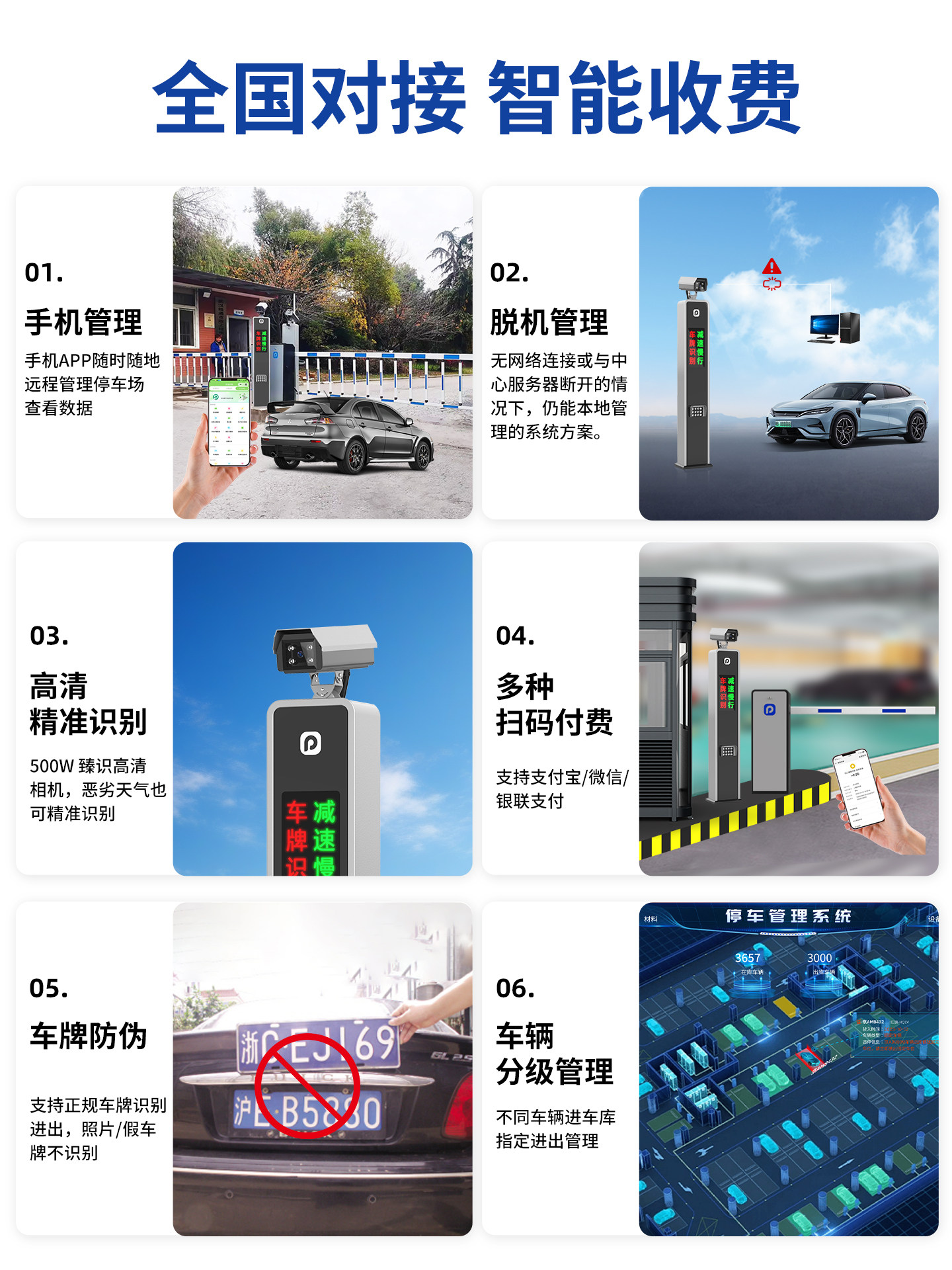 停车场智能收费闸机系统功能.jpg