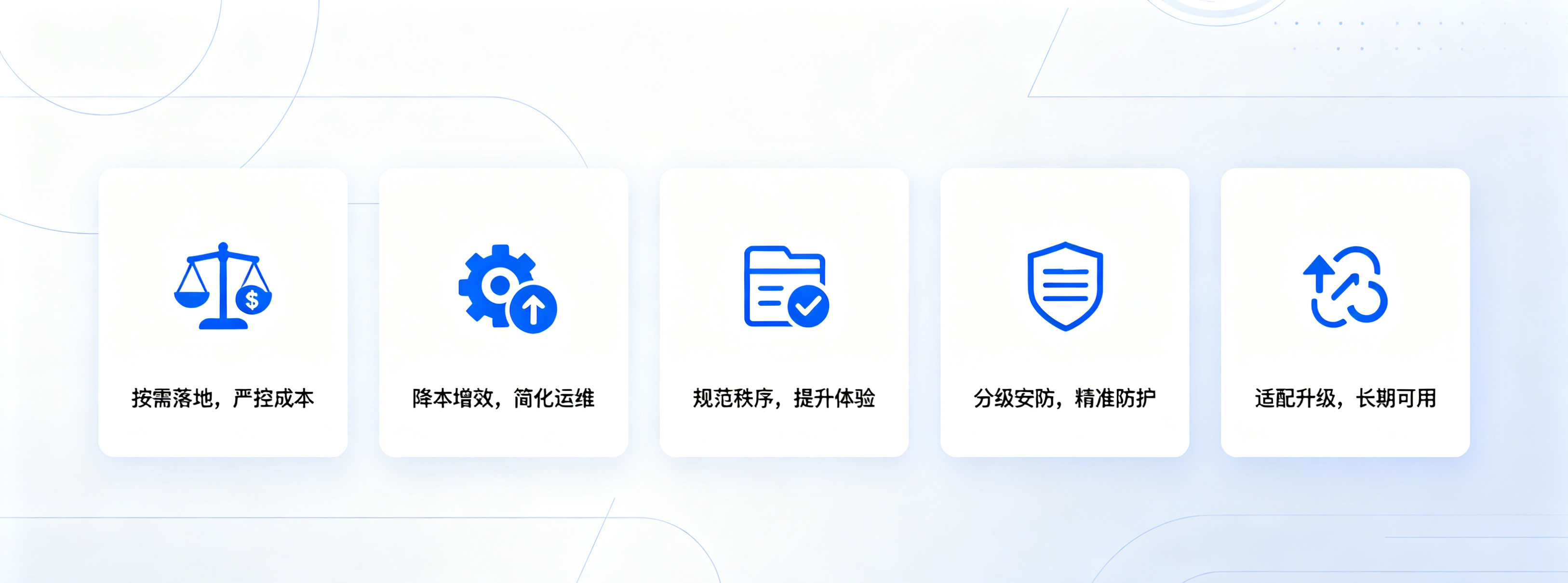 方案价值